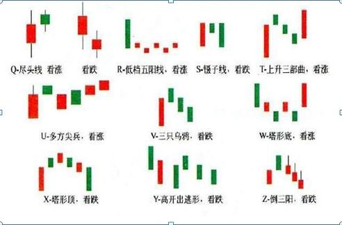 港股光大国际股价走势分析：投资者必读的深度解读